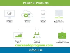 Power BI products download